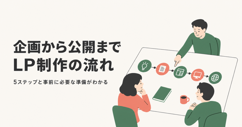 企画から公開までLP制作の流れ